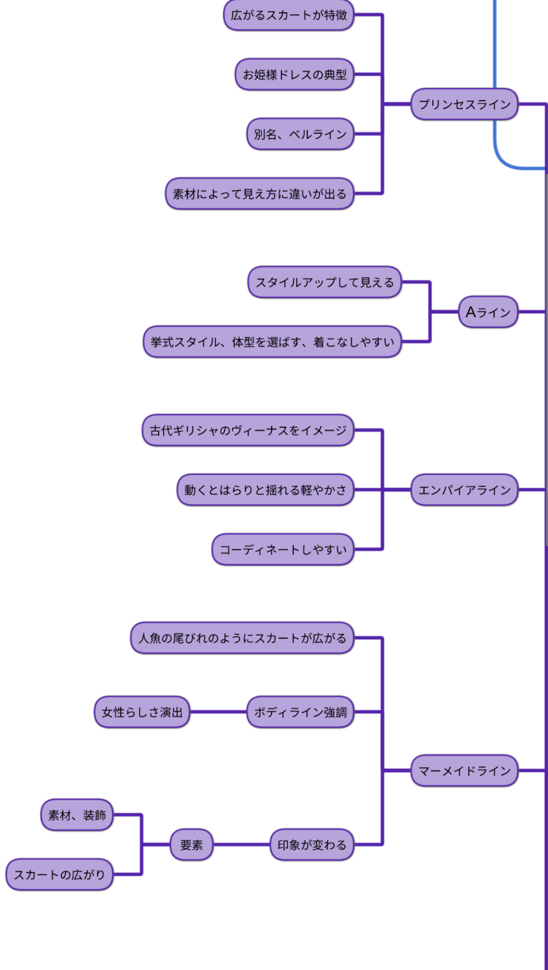 weddingdress-shurui-map1.jpeg