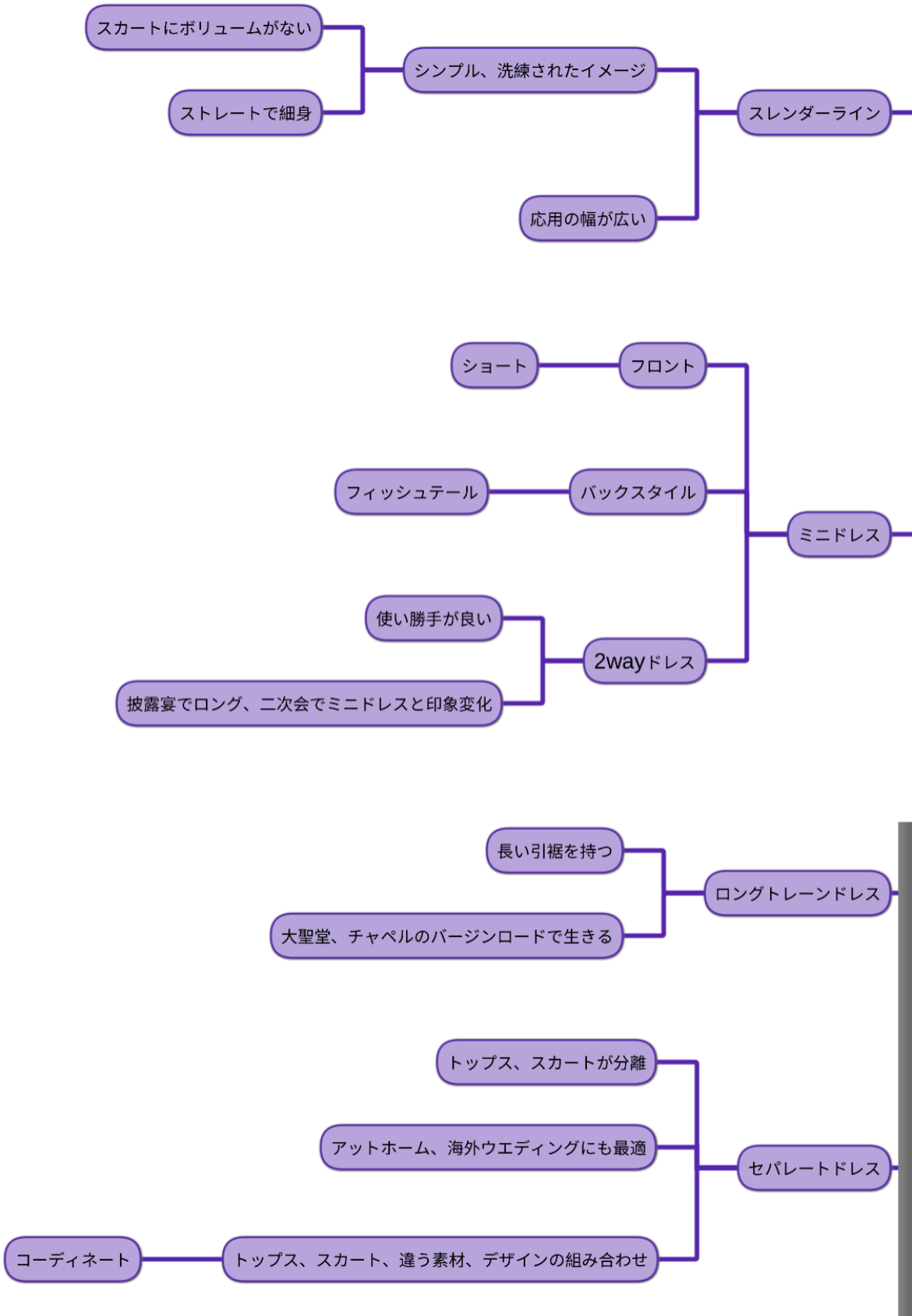 weddingdress-shurui-map2.jpeg
