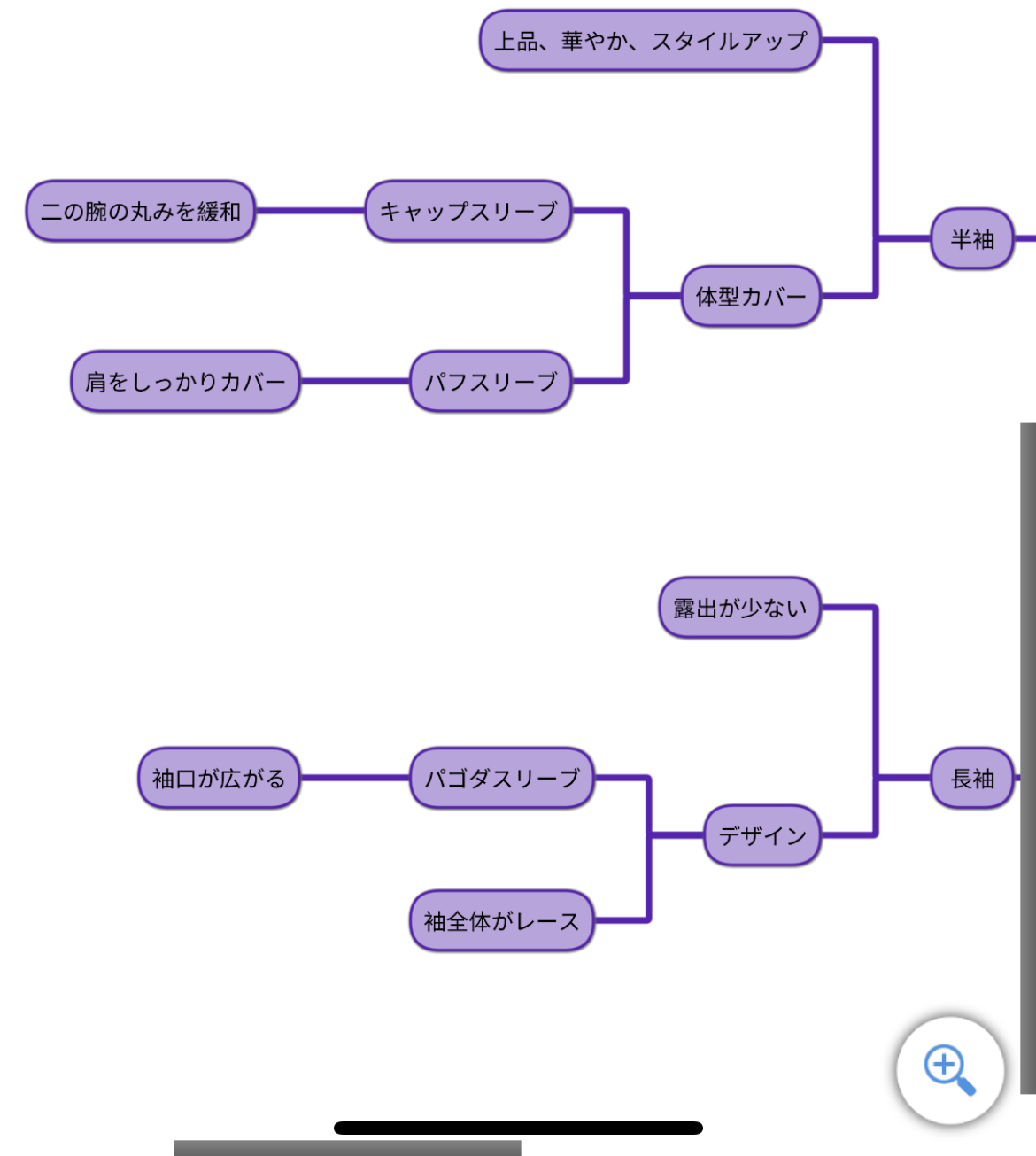 weddingdress-shurui-map3.jpeg